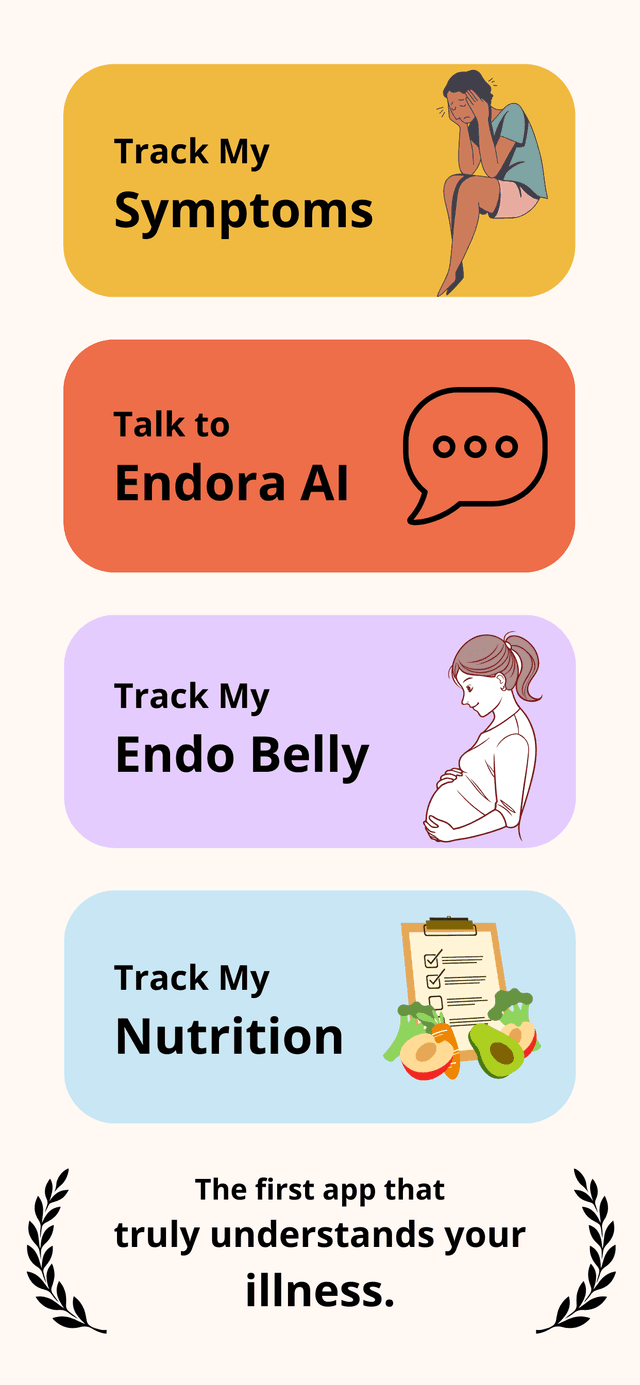 Track symptoms, period, endo belly, and nutrition